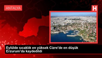 Şırnak haberi! Eylülde sıcaklık en yüksek Cizre'de en düşük Erzurum'da kaydedildi