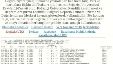 Gönen'de 4,1 büyüklüğünde deprem